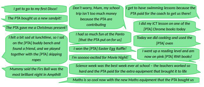 Success Chart for the PTFA