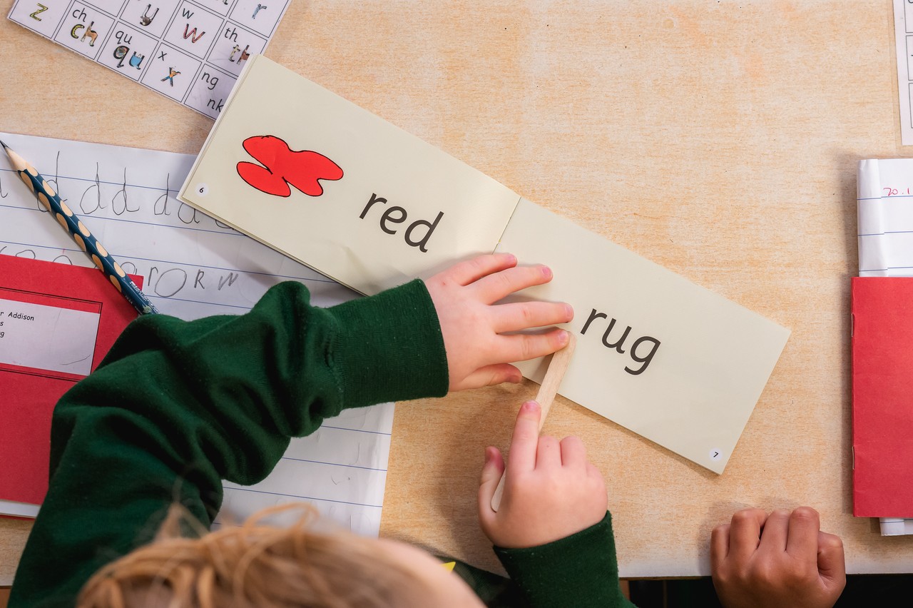 RWI Lesson
