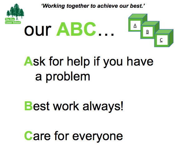 Working Together to Achieve Our Best ABCs