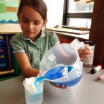 Year 1 Science Fun. Seasons and The Weather