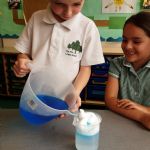 Yr1.Science.MakingClouds24)