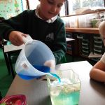 Yr1.Science.MakingClouds36)